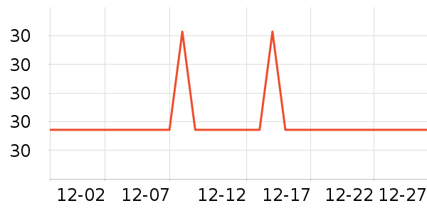 ��ʿ����Ͳ��/�����ʷ�۸�