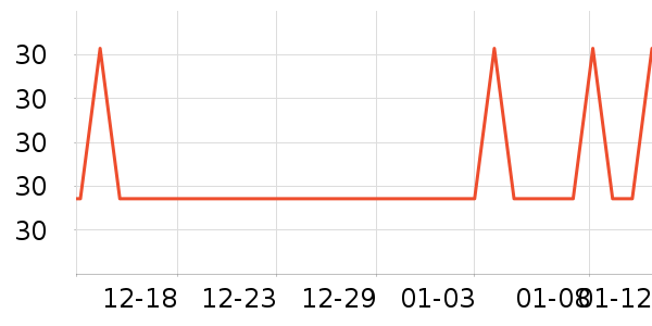 ��ʿ����Ͳ��/�����ʷ�۸�