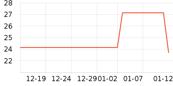 ��������ϴԡ��Ʒ��ʷ�۸�