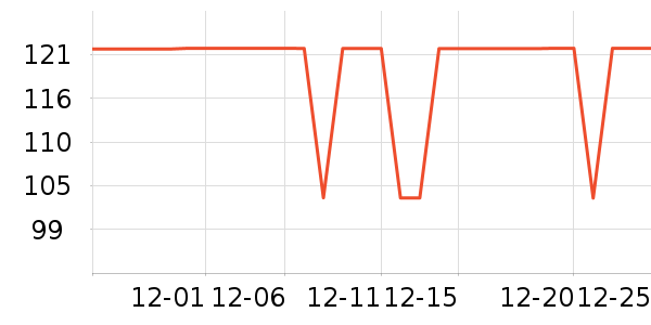 ��̤��ͯ�˶�Ь��ʷ�۸�