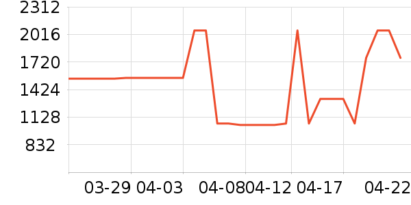 ����ԡ��/��������ʷ�۸�