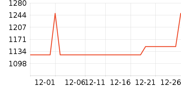 ����ԡ��/��������ʷ�۸�