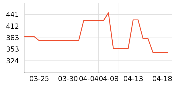 ë��ƽ��Ĥ��ʷ�۸�