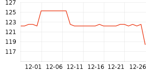 Ħ������������ʷ�۸�