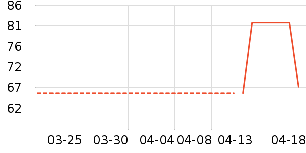 ����������ͯ������ʷ�۸�