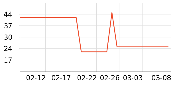 С��Ÿ����/�̲�/������ʷ�۸�