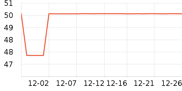 ����������/˪��ʷ�۸�