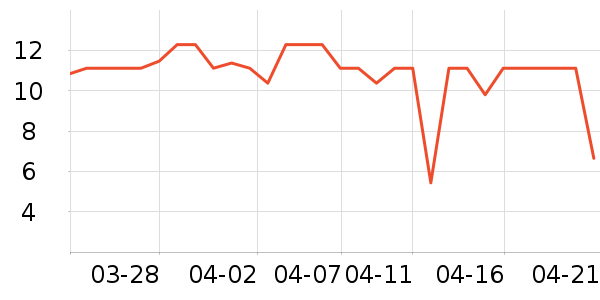 ����������������Ʒ��ʷ�۸�