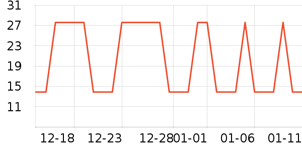 �Ź�������ʷ�۸�