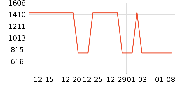 ���η�����ʷ�۸�