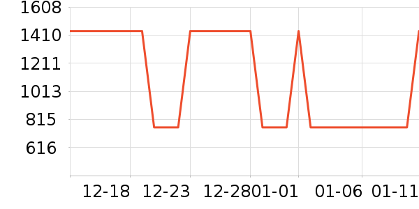 ���η�����ʷ�۸�