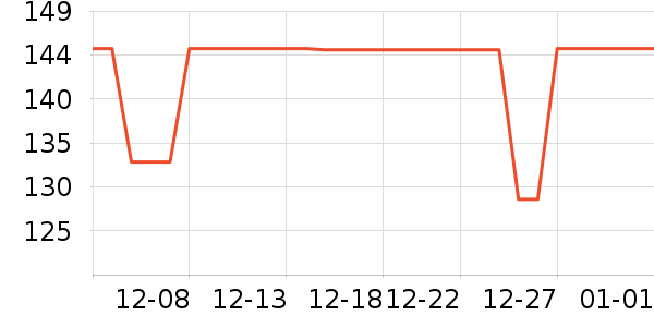 ������ʷ�۸�