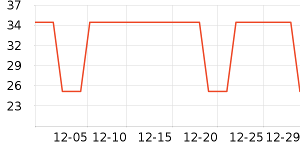 �󱾱���������ʷ�۸�