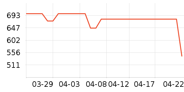 �����ˮ����ʷ�۸�