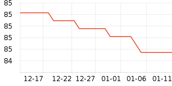 ����ģ����ʷ�۸�