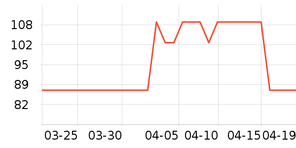 ŷ����ˬ��ˮ��ʷ�۸�