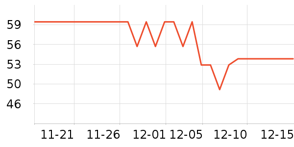 ������Ʒ/��Ʒ��ʷ�۸�