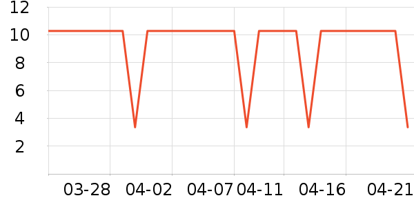 ����������ױƷ��ʷ�۸�