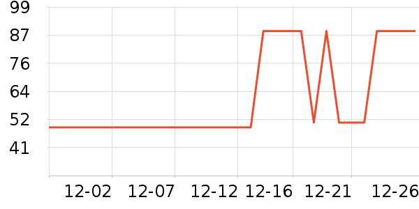 �ֺ�����/��������ʷ�۸�