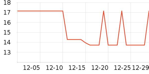 �Ź�������ʷ�۸�