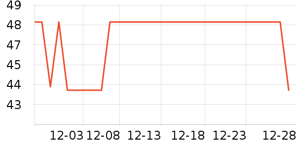 ������Ĥ������ʷ�۸�