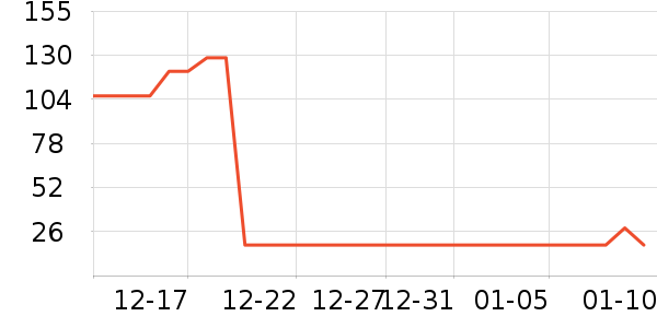 ����ϴ��Һ��ʷ�۸�