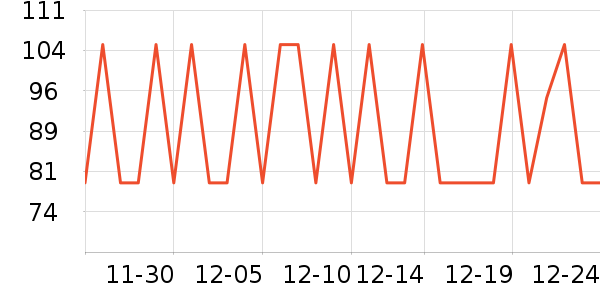 SAWYER���÷�����ʷ�۸�