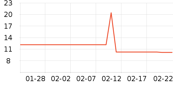 ������ͯ����/ͯ����ʷ�۸�