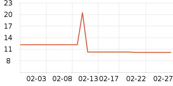 ������ͯ����/ͯ����ʷ�۸�