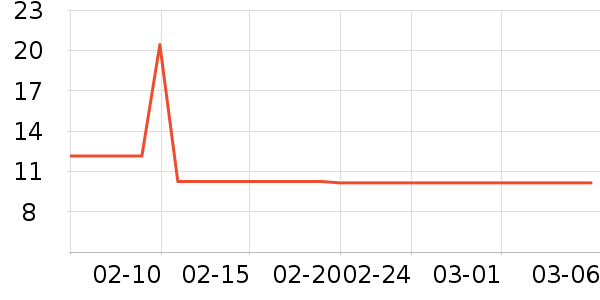 ������ͯ����/ͯ����ʷ�۸�