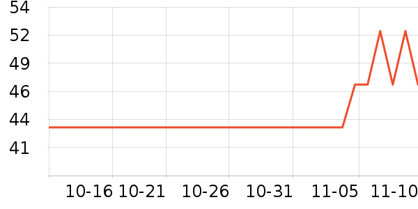 ������ʳ������ʷ�۸�