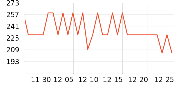 ���ɼп���ʷ�۸�