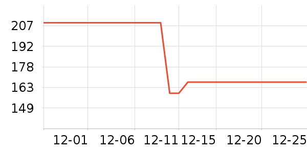 ������Ʒ�˶�װ��ʷ�۸�