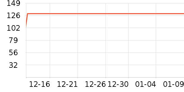 ĩ���ն���ʷ�۸�