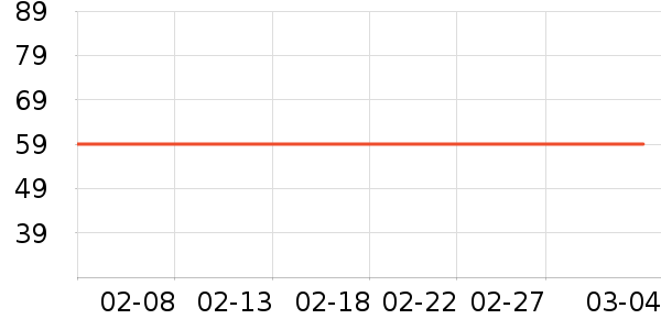 ��ʿ������������ʷ�۸�