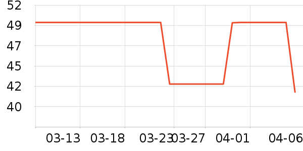 ԭʼ��������ʷ�۸�