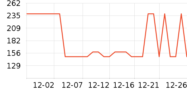 Swisseά����/������/����п����ʷ�۸�