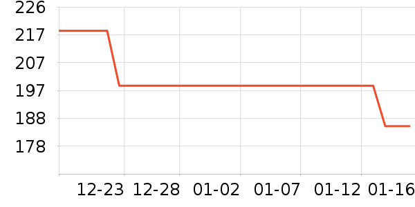 ���Ǹ���Ժ����ʷ�۸�