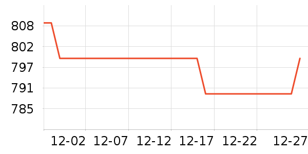 ��е��̨ʽ��������ʷ�۸�