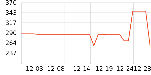 �������������ʷ�۸�