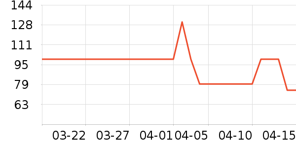 С��ţţ��/��Ʒ��ʷ�۸�