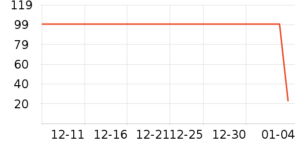 ��������ҽ�^������ʷ�۸�