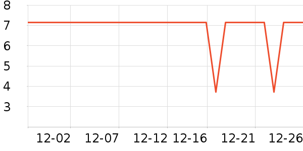 �б�è��ʳ��ʷ�۸�