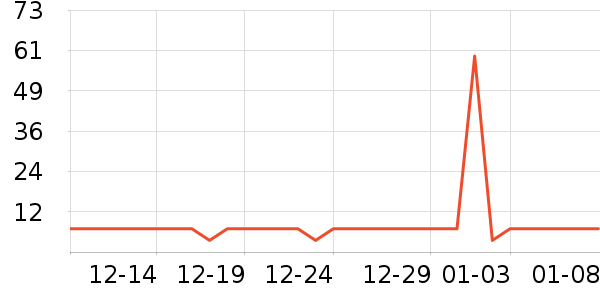 �б�è��ʳ��ʷ�۸�