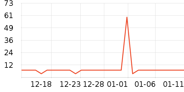 �б�è��ʳ��ʷ�۸�