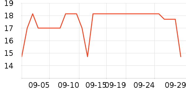 ����ǳ���������ʷ�۸�