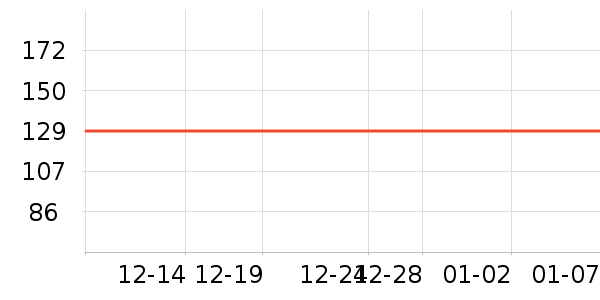 ĩ���ն���ʷ�۸�