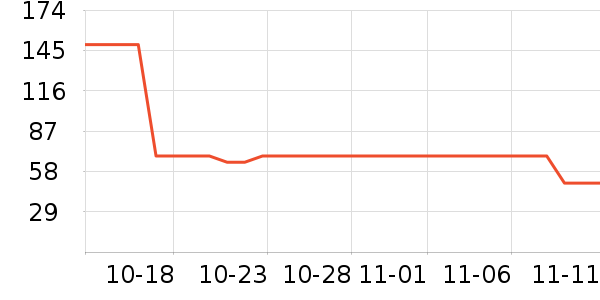 ����������ʷ�۸�