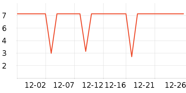 �б�è��ʳ��ʷ�۸�