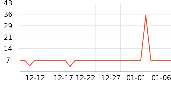 �б�è��ʳ��ʷ�۸�